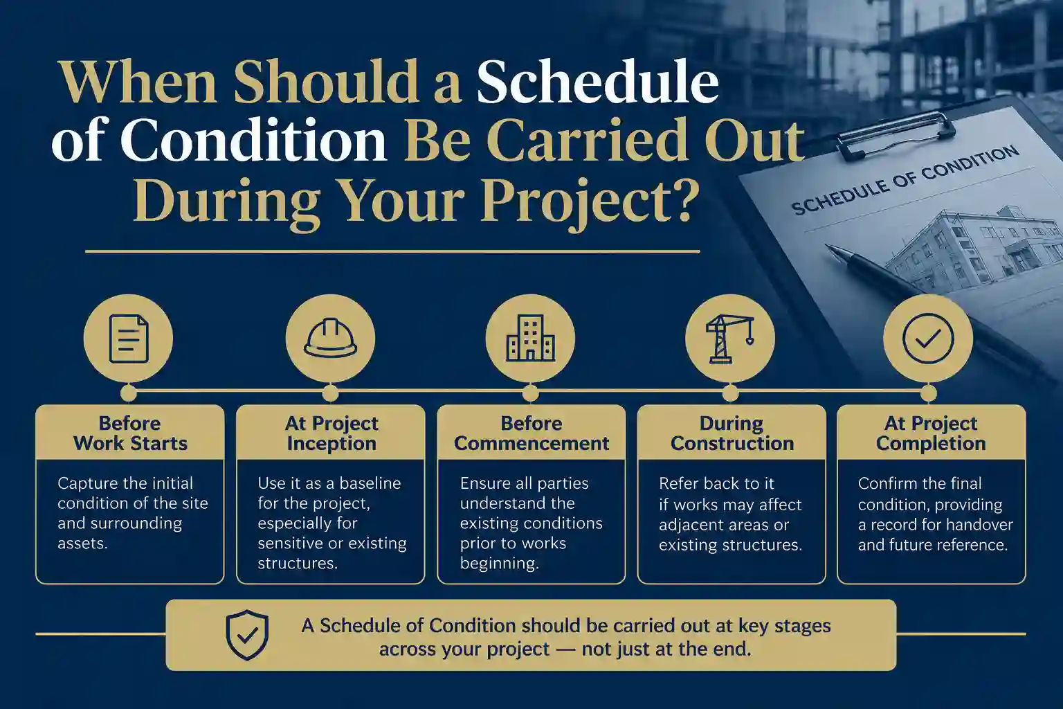 When Should a Schedule of Condition Be Carried Out During Your Project Mountsorrel?