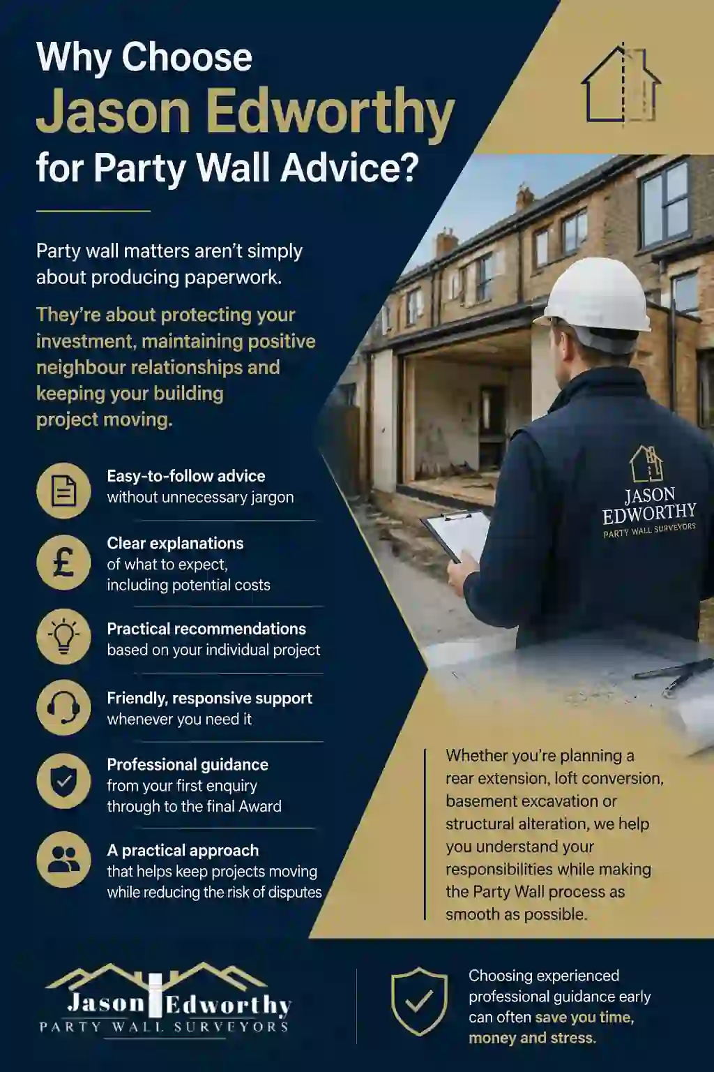 Why Choose Jason Edworthy for Party Wall Advice Mountsorrel?